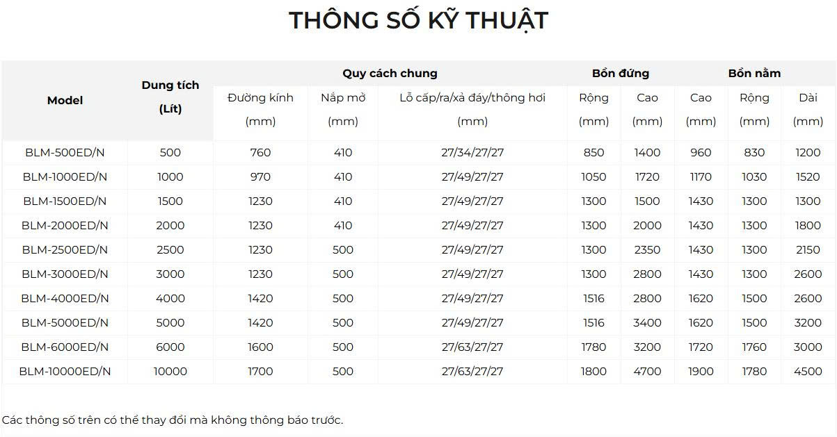 Bồn nước Inox Megastar Eco 500L - 10.000L Đứng - Ảnh 2
