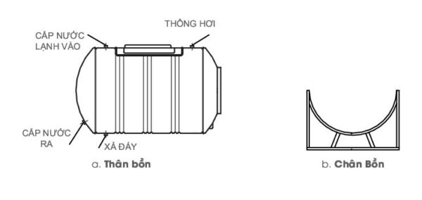 Bồn nước Inox Megastar Super 500L - 10.000L Ngang - Ảnh 3
