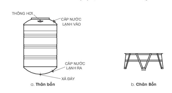 Bồn nước Inox Megastar Eco 500L - 10.000L Đứng - Ảnh 3