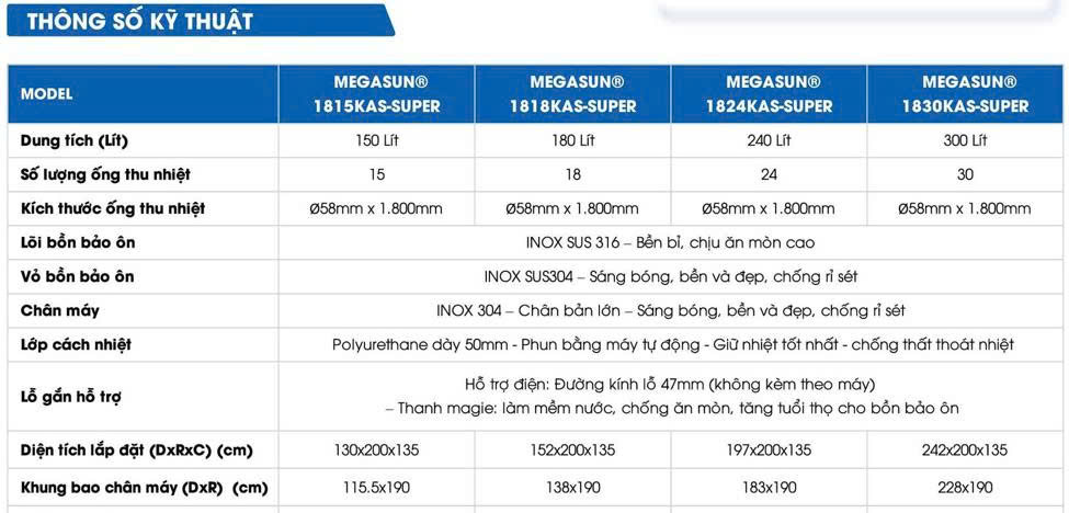 Máy nước nóng NLMT Megasun dòng KAS-SUPER - Ảnh 2