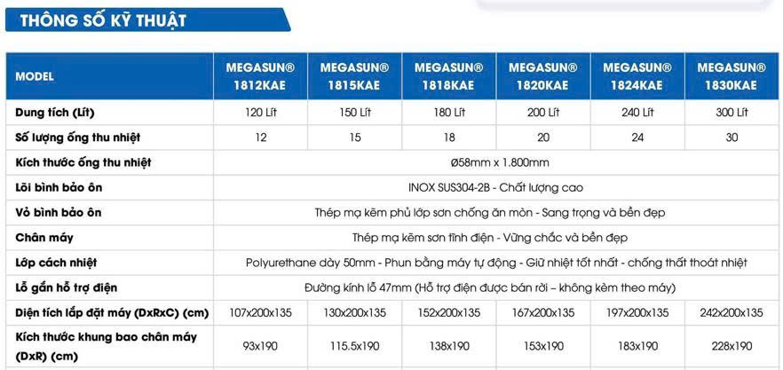 Máy nước nóng NLMT Megasun dòng KAE - Ảnh 4