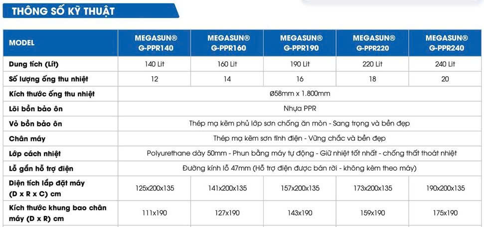 Máy nước nóng NLMT Megasun dòng G-PPR - Ảnh 6