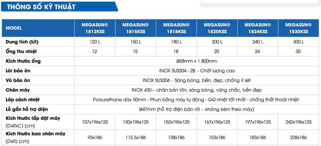 Máy nước nóng NLMT Megasun dòng KSS - Ảnh 3
