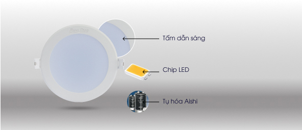 Đèn LED âm trần Downlight AT06.V2 - Ảnh 7