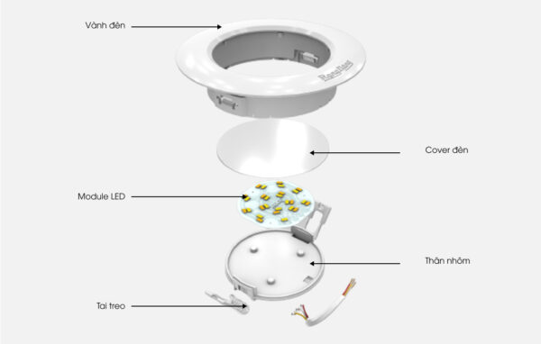 Đèn LED âm trần Downlight AT28 - Ảnh 6