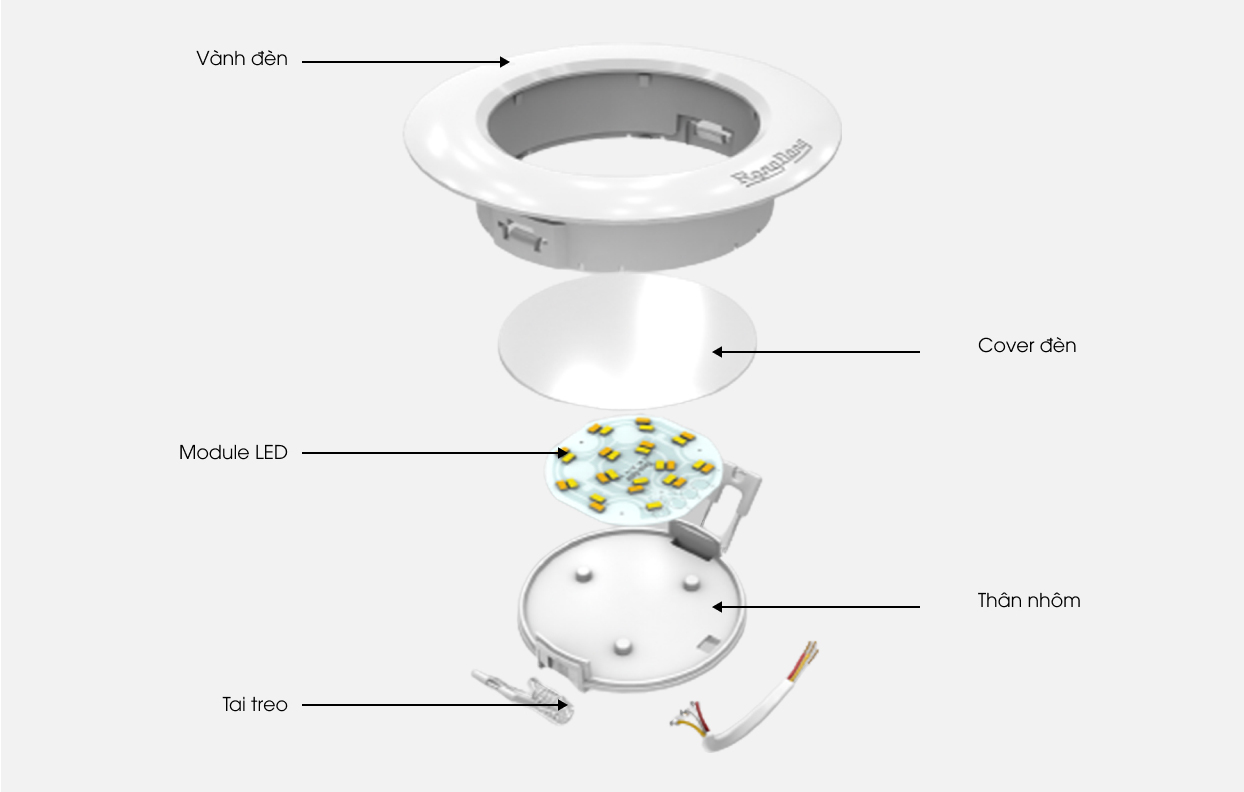 Đèn LED âm trần Downlight AT28 - Ảnh 6