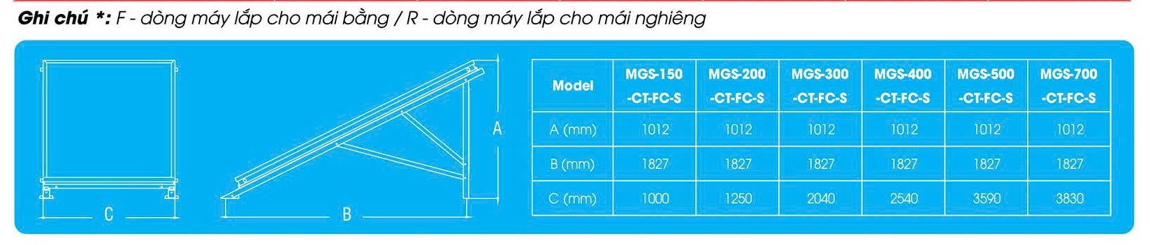 Máy nước nóng NLMT Tấm phẳng Megasun Bồn tách rời - Ảnh 5