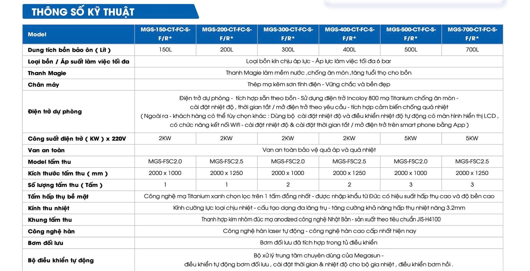 Máy nước nóng NLMT Tấm phẳng Megasun Bồn tách rời - Ảnh 4