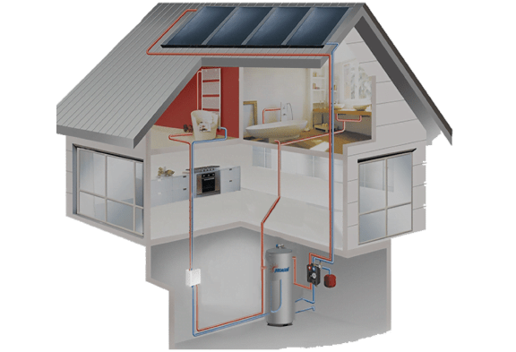 Máy nước nóng NLMT Tấm phẳng Megasun Bồn tách rời - Ảnh 3