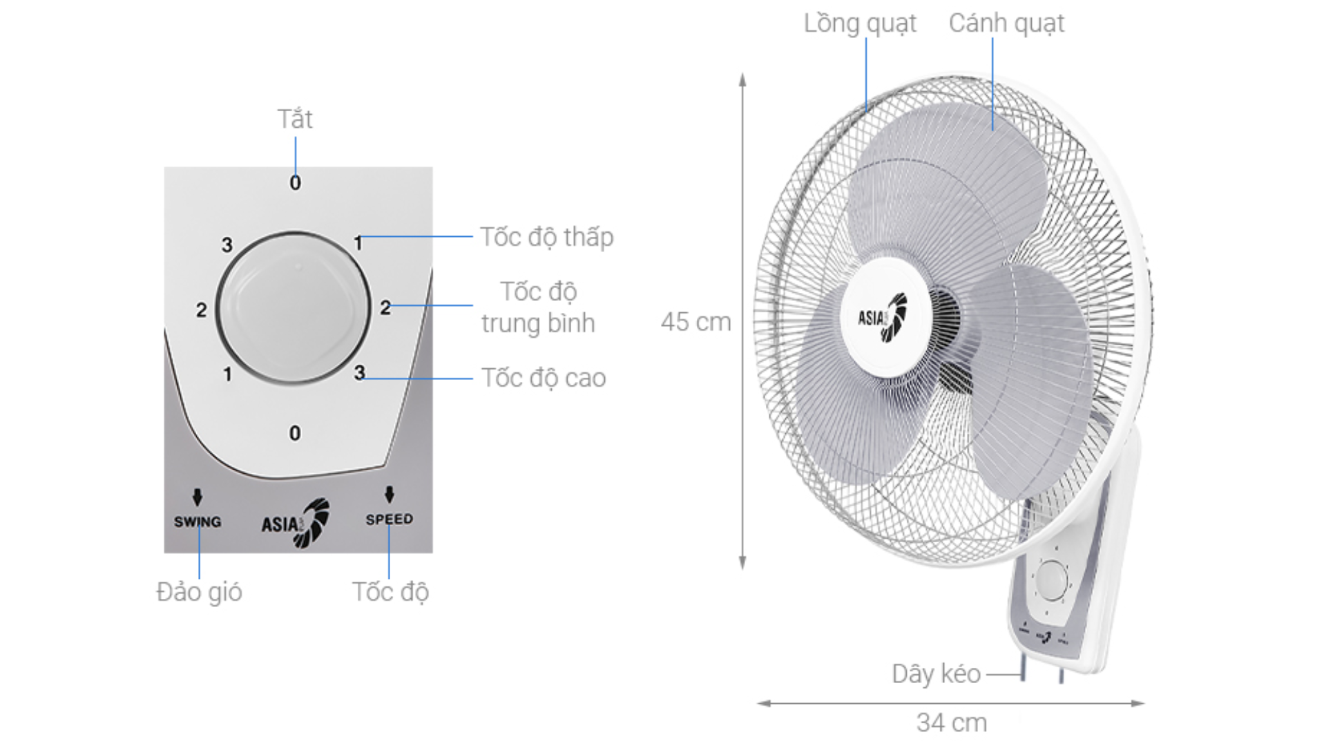 Quạt Treo ASIA VINA VY357792 - 55W - Ảnh 8