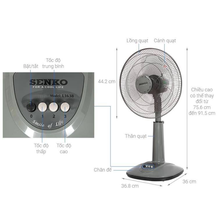Quạt Lỡ Ống Nhựa Senko L1638 - Ảnh 4