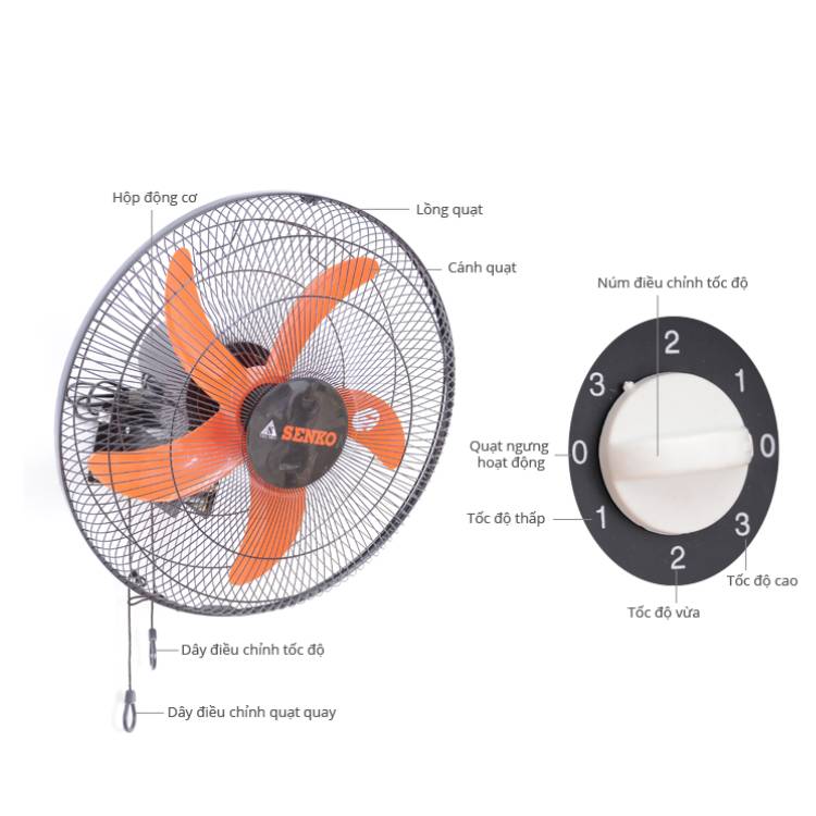 Quạt Treo Tường Hai Dây (Chuyển Hướng Điện) Senko TC16 - Ảnh 2