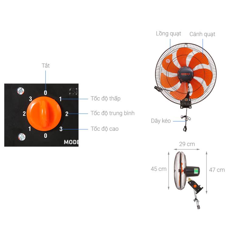 Quạt Treo Tường Hai Dây (Chuyển Hướng Điện) Senko TC1622 - Ảnh 3