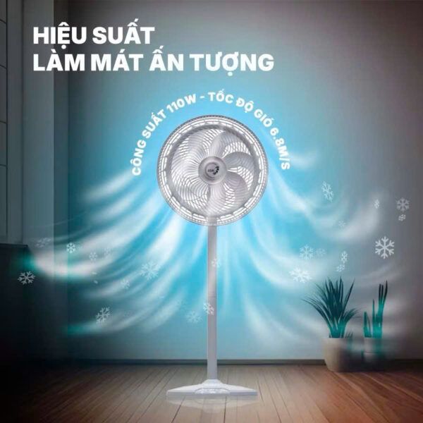 Quạt Lửng ASIA Turbo Decor VY659991 - Ảnh 4